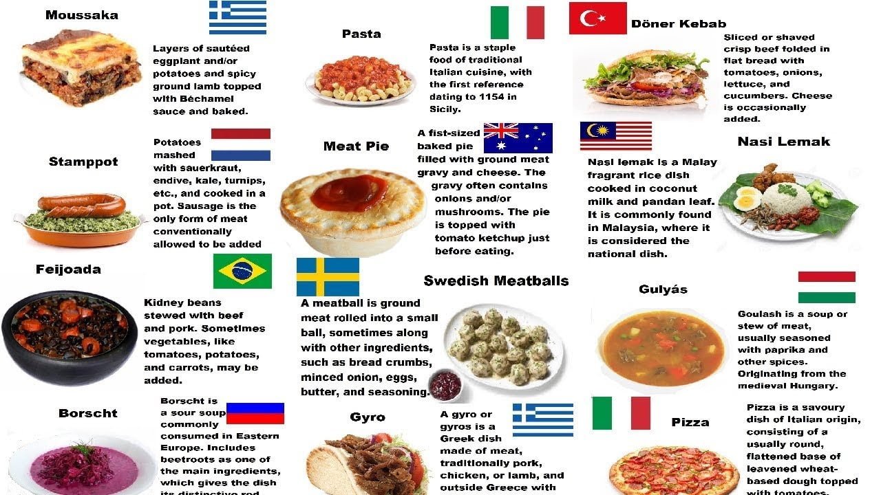 national dishes